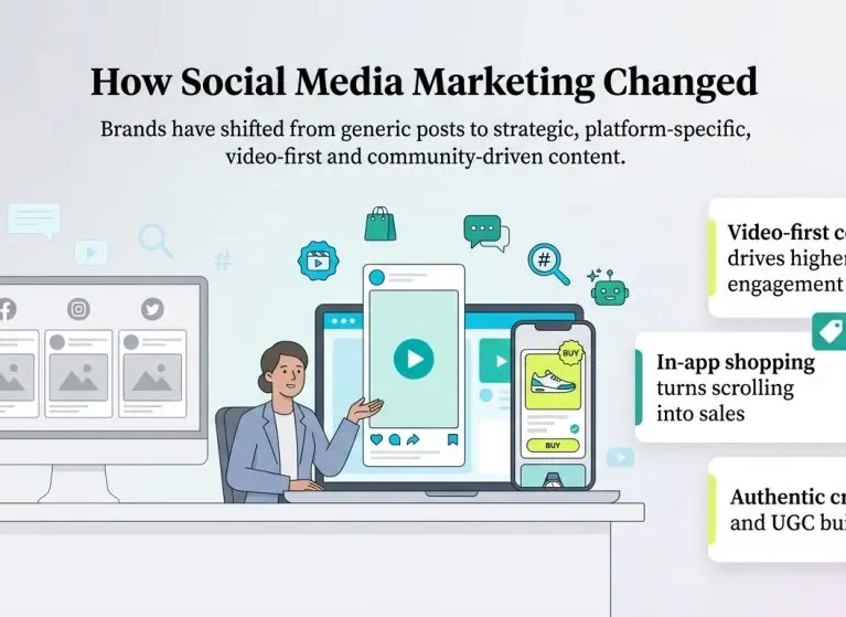 social-media-marketing-changes-1024x559